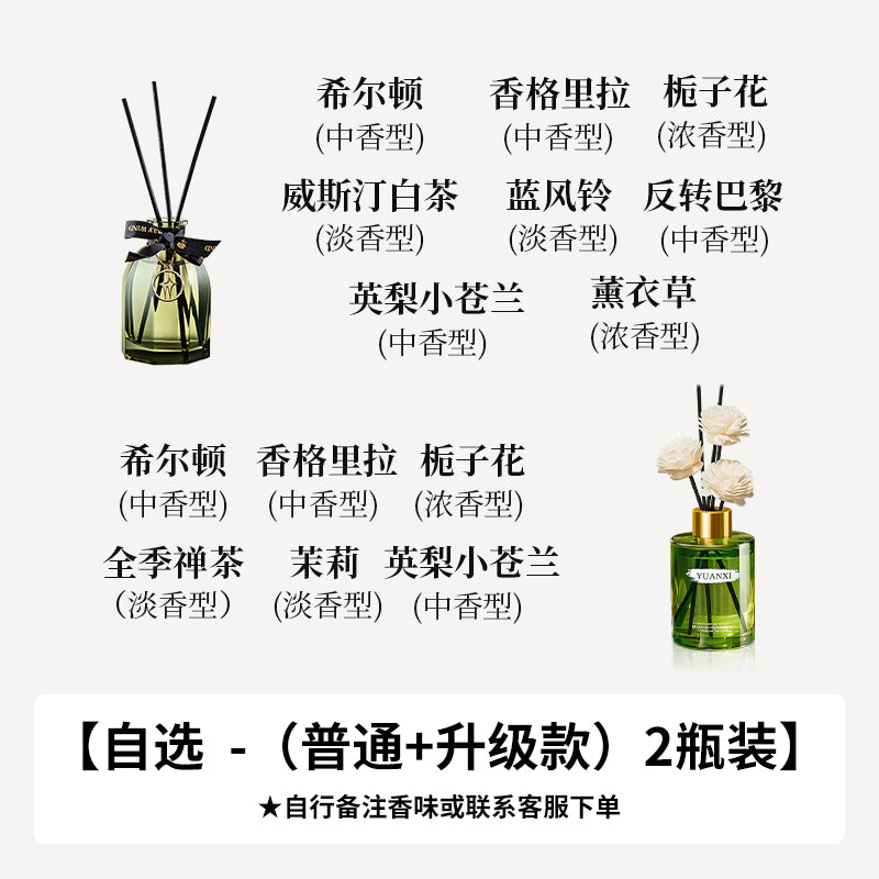 Firmenich Plant Aromatherapy Fragrances Natural Plant Extracts Chanel-Dior-Armani Raw Spices Reed Diffuser Round Bottles/Colors-Green/Black/Gold