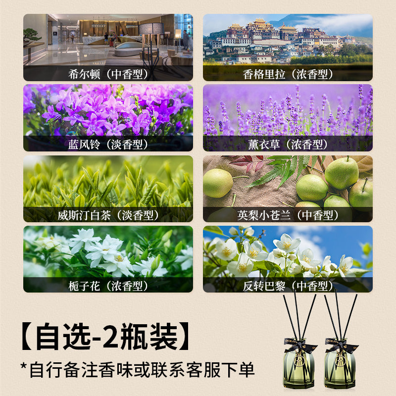 Firmenich Plant Aromatherapy Fragrances Natural Plant Extracts Chanel-Dior-Armani Raw Spices Reed Diffuser Round Bottles/Colors-Green/Black/Gold