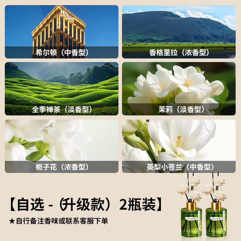 Firmenich Plant Aromatherapy Fragrances Natural Plant Extracts Chanel-Dior-Armani Raw Spices Reed Diffuser Round Bottles/Colors-Green/Black/Gold