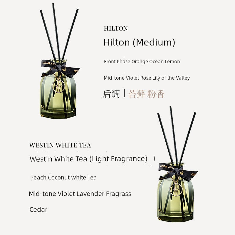 Firmenich Plant Aromatherapy Fragrances Natural Plant Extracts Chanel-Dior-Armani Raw Spices Reed Diffuser Round Bottles/Colors-Green/Black/Gold