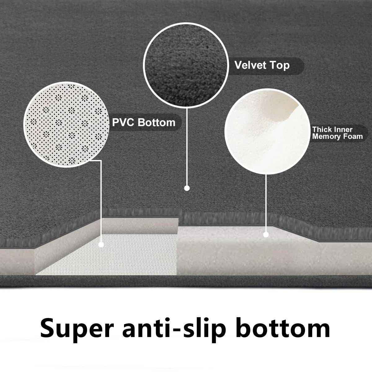 Rectangle Super Absorbent Memory Foam Core Polyester Soft Anti-Slip PVC Bottom Bathroom Mats/Colors-Black/Multicolor/ Gray/Beige/White/Striped