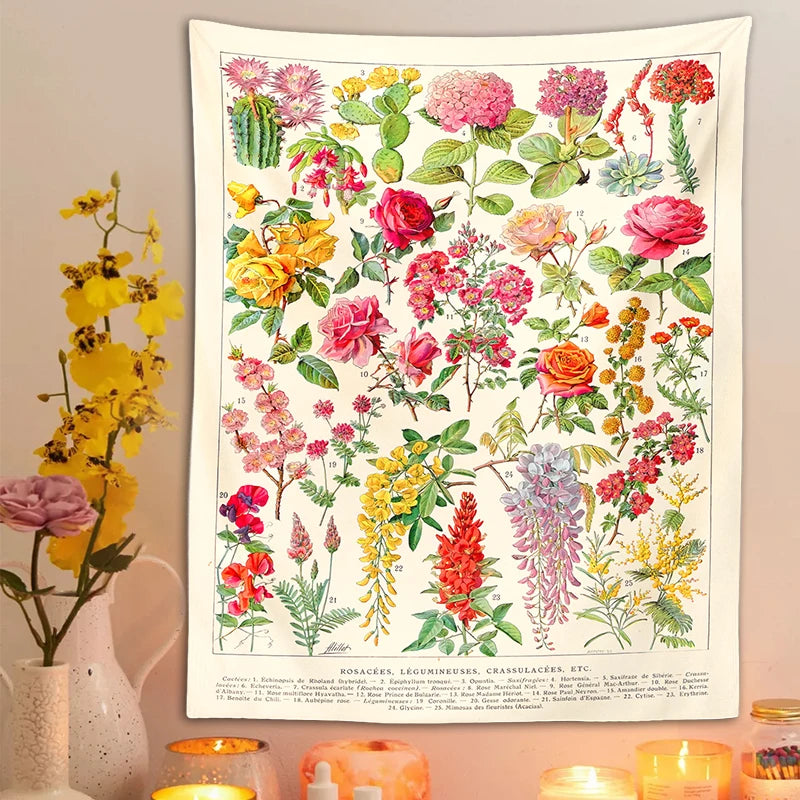 Jacquard Printed Rectangle Polyester Nature-Floral-Butterflies-Great Barrier Reef Coral-Medicinal Mushroom Wall Hanging Identification Chart Diagram Tapestries