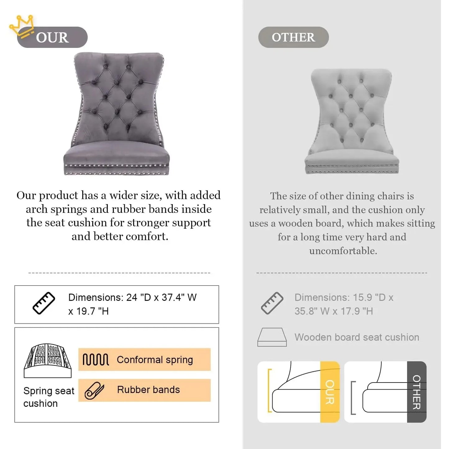 6pcs Gray Upholstered Modern High End Tufted Velvet Wingback Button Trim Back Dining Chairs Set