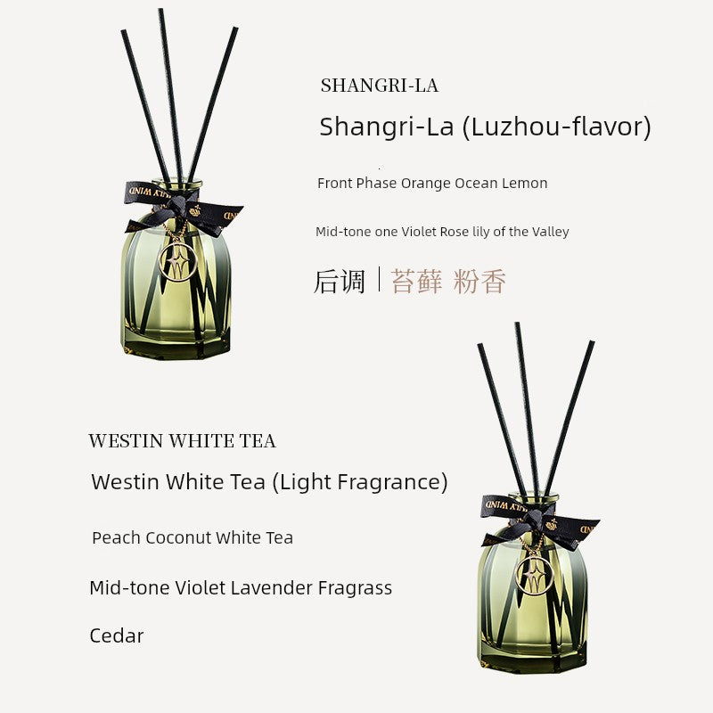 Firmenich Plant Aromatherapy Fragrances Natural Plant Extracts Chanel-Dior-Armani Raw Spices Reed Diffuser Round Bottles/Colors-Green/Black/Gold