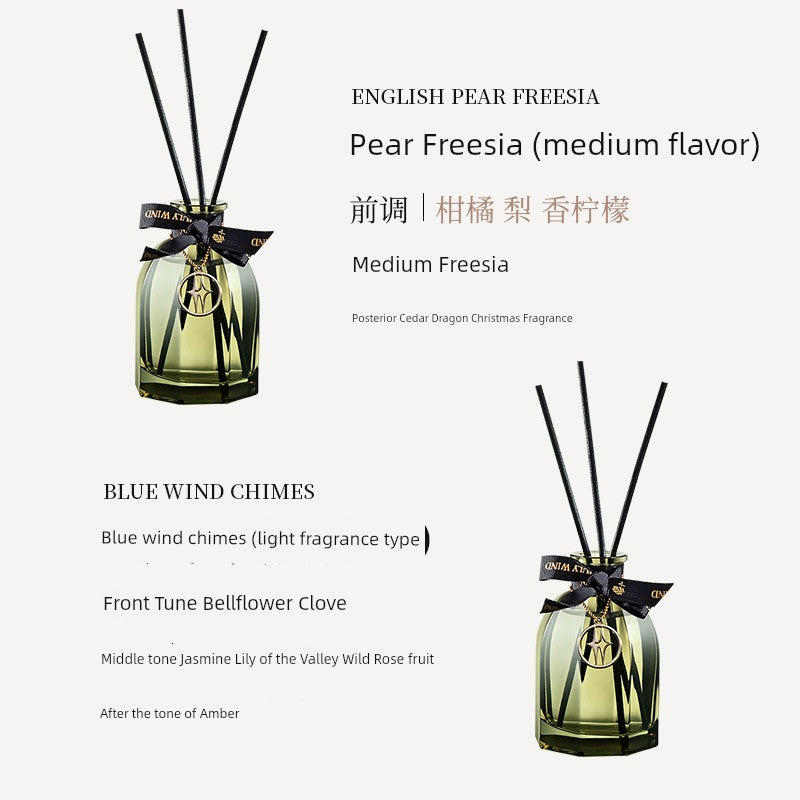 Firmenich Plant Aromatherapy Fragrances Natural Plant Extracts Chanel-Dior-Armani Raw Spices Reed Diffuser Round Bottles/Colors-Green/Black/Gold