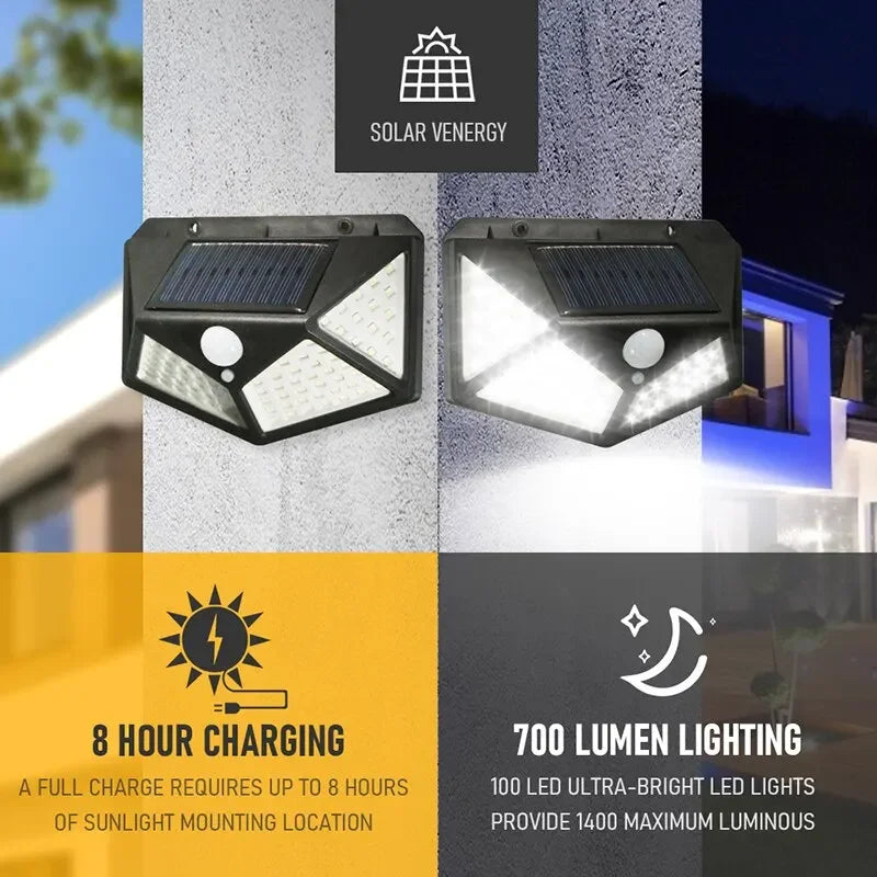 XIWANGFIRE Outdoor Black-White Plastic Body Human Induction Three Intelligent Control Modes Cool White 100 LED Solar-Powered Wall-Mounted Emergency PIR Motion Sensor Flood-Spot Lights