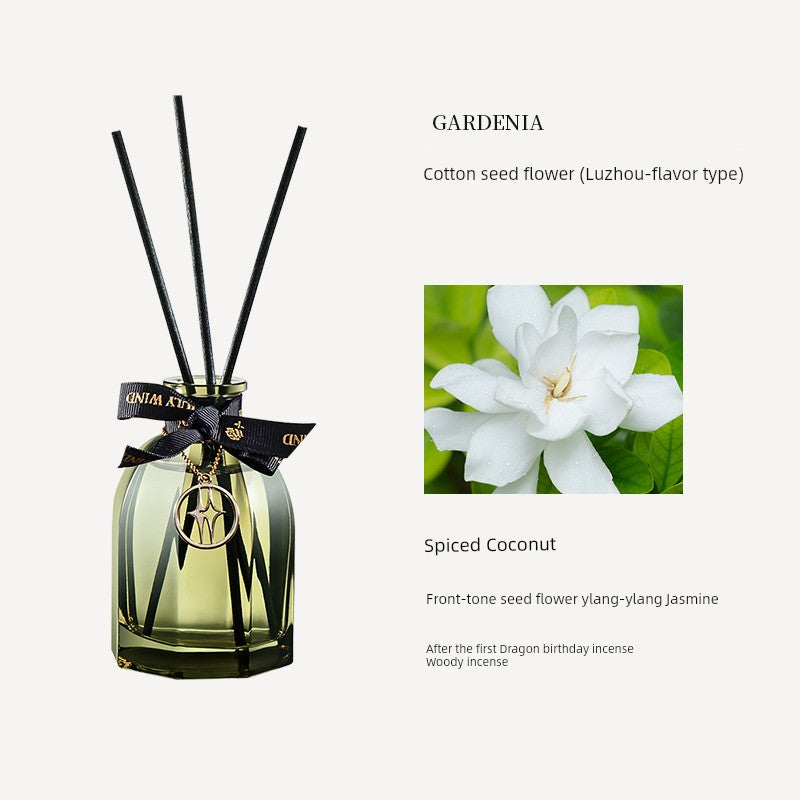 Firmenich Plant Aromatherapy Fragrances Natural Plant Extracts Chanel-Dior-Armani Raw Spices Reed Diffuser Round Bottles/Colors-Green/Black/Gold