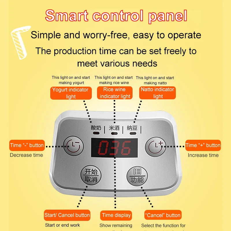 Borosilicate Glass Low-High Non-Adjustable Temperature PTC Heating Element Automatic Power-Off Yogurt Maker Machines/ 3-1 Functions: Yogurt-Natto-Rice Wine/Colors-Clear/White/Power: 20 Watts-220 Voltage