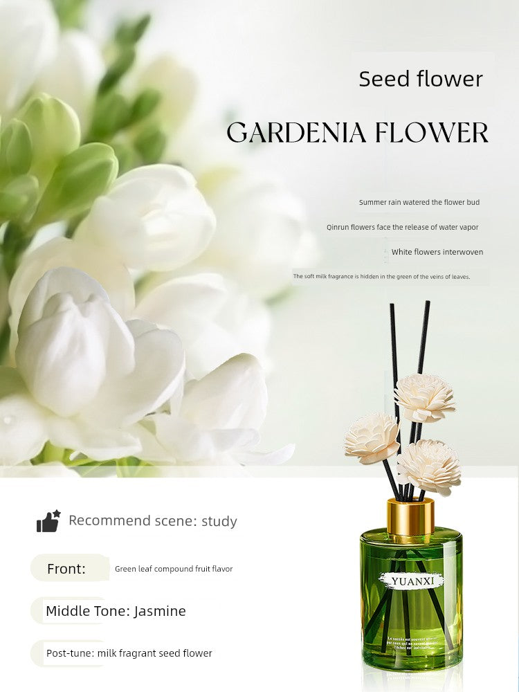 Firmenich Plant Aromatherapy Fragrances Natural Plant Extracts Chanel-Dior-Armani Raw Spices Reed Diffuser Round Bottles/Colors-Green/Black/Gold