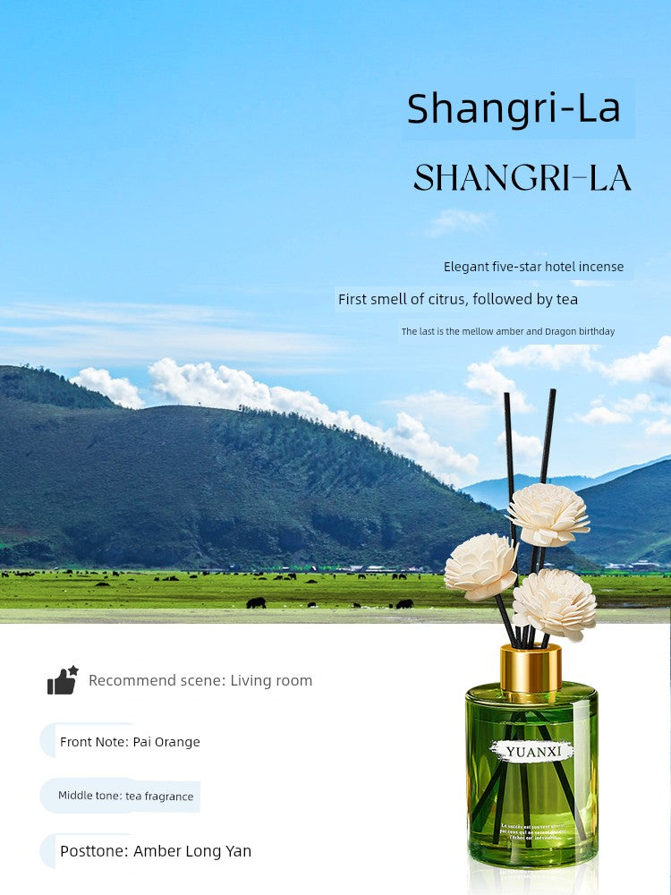 Firmenich Plant Aromatherapy Fragrances Natural Plant Extracts Chanel-Dior-Armani Raw Spices Reed Diffuser Round Bottles/Colors-Green/Black/Gold