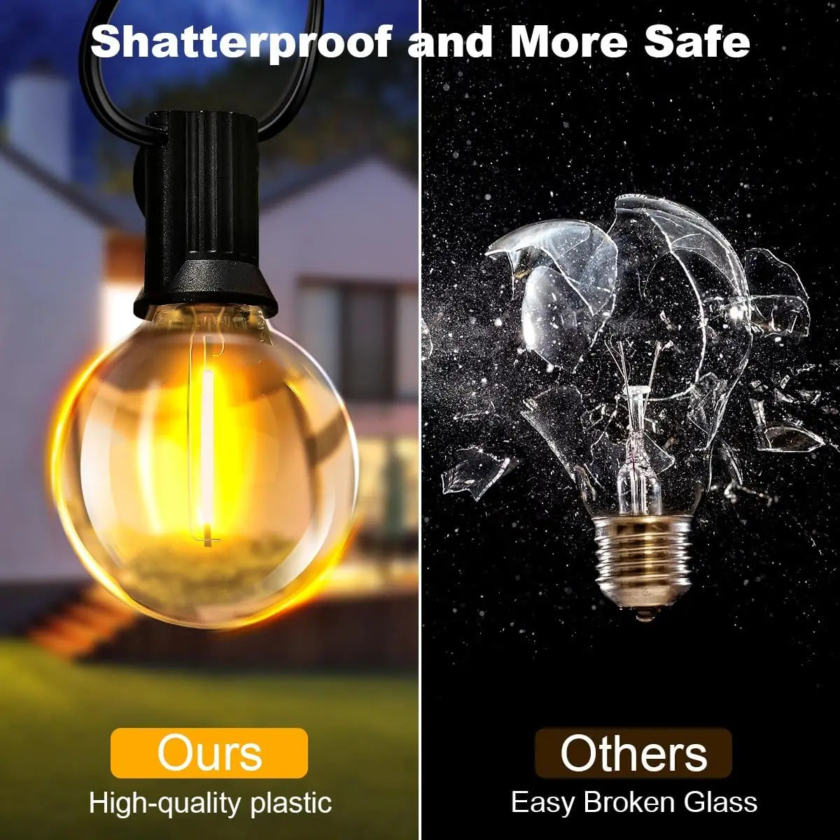Indoor-Outdoor G40 Waterproof-Shatterproof Globe 8 Light Modes Solar String LED Warm Lights/ Colors-Black Yellow/ White/Multicolor