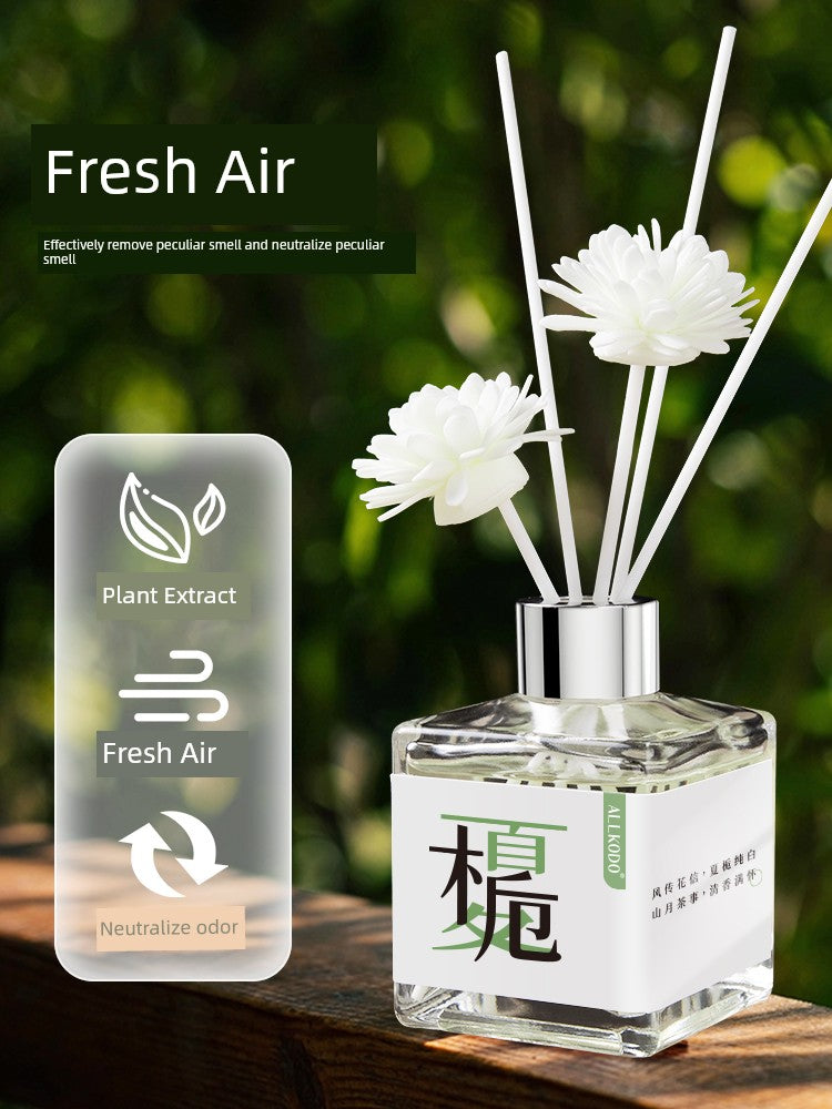 Firmenich Home Long-Lasting Fragrances Air Freshener Deodorant Spice Bulgari-Gucci-Armani Essential Oils Square Bottles