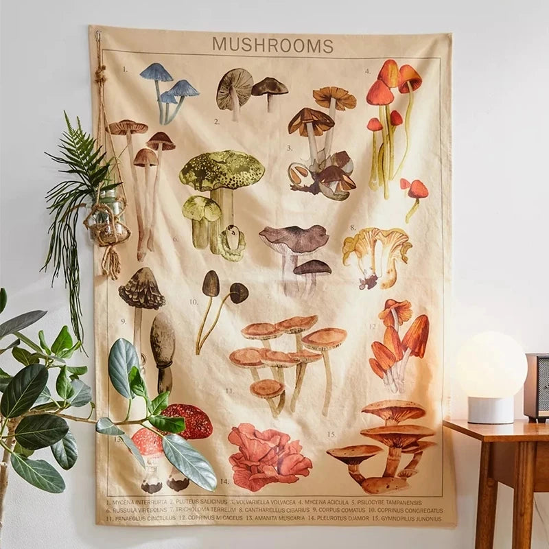 Jacquard Printed Rectangle Polyester Nature-Floral-Butterflies-Great Barrier Reef Coral-Medicinal Mushroom Wall Hanging Identification Chart Diagram Tapestries