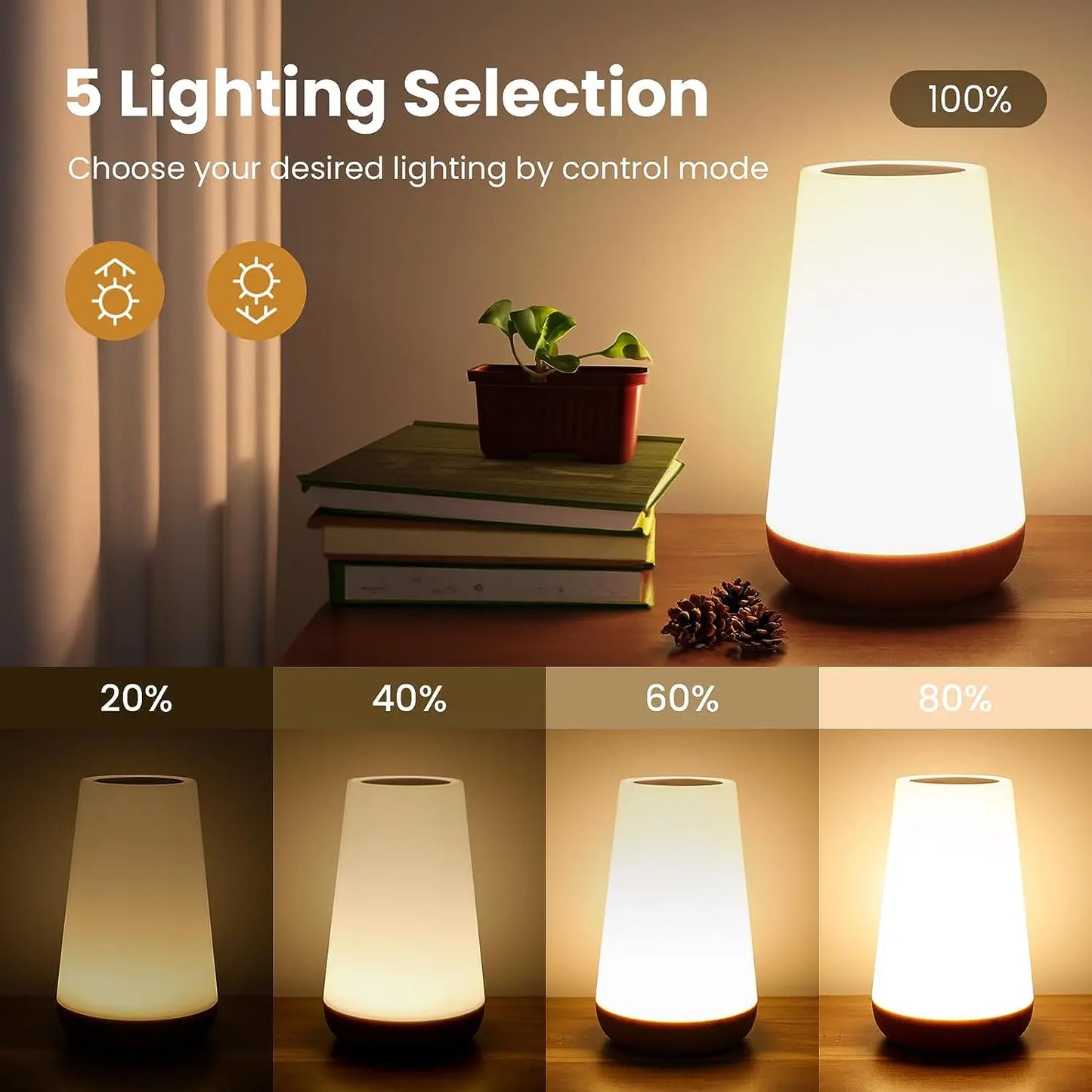 Portable Round White-Black Bedside LED 13 Color Changing Touch RGB Remote Control Dimmable Night Light Sensing Bottom Table Lamps/ON-Off USB Rechargeable