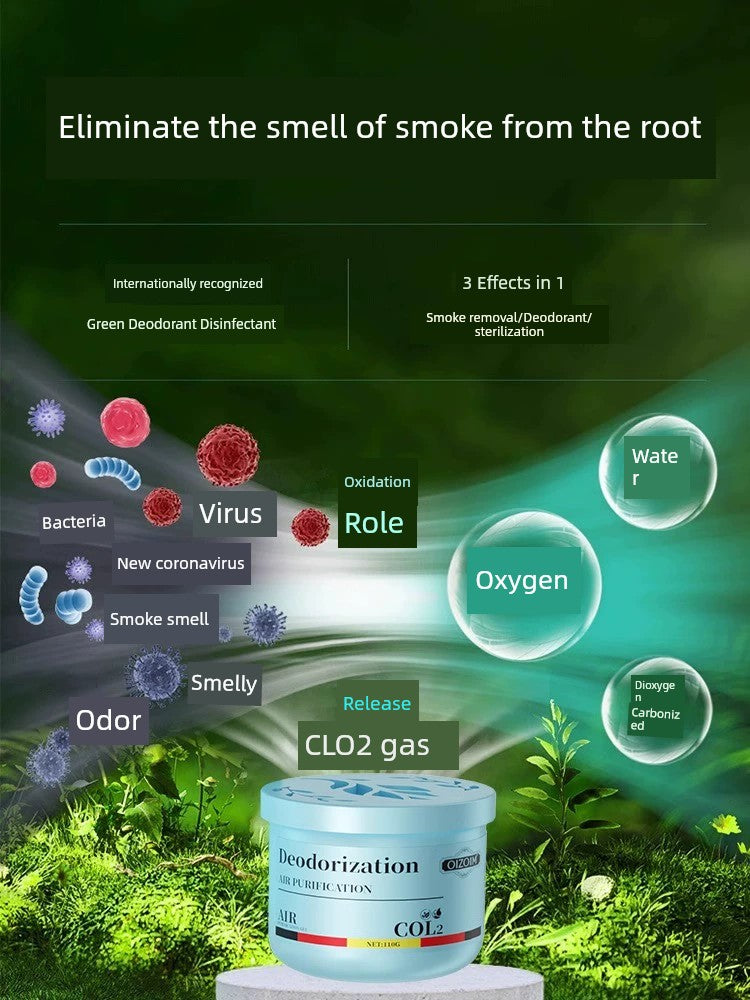 Smoke Removal Handy Gadget Fast Smoke Removal Second-Hand Smoke Indoor Room Car Purification Smoke Removal Lasting Deodorant Odor Removal