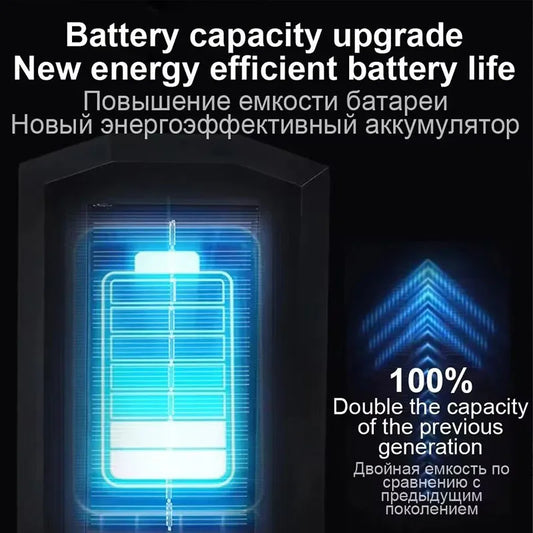 ABAY Outdoor Waterproof Remote Control Industrial Grade Black-Gray-White Rectangle Shaped ABS Plastic Body Built-In Battery Dimmable Cool White LED Light Solar-Powered Human Body Motion Sensor Four Modes Flood-Spot Lights/LED Bulbs Included