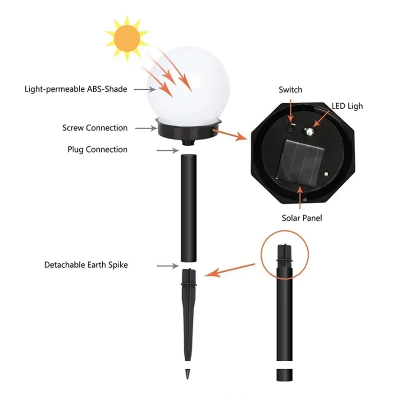 ZHIYU Modern Waterproof Automatic Light Control Mode Power-Saving Solar-Powered Round Ball Shaped Plastic Warm White LED Walkway Black Base Lamps/LED Incandescent Bulbs Included