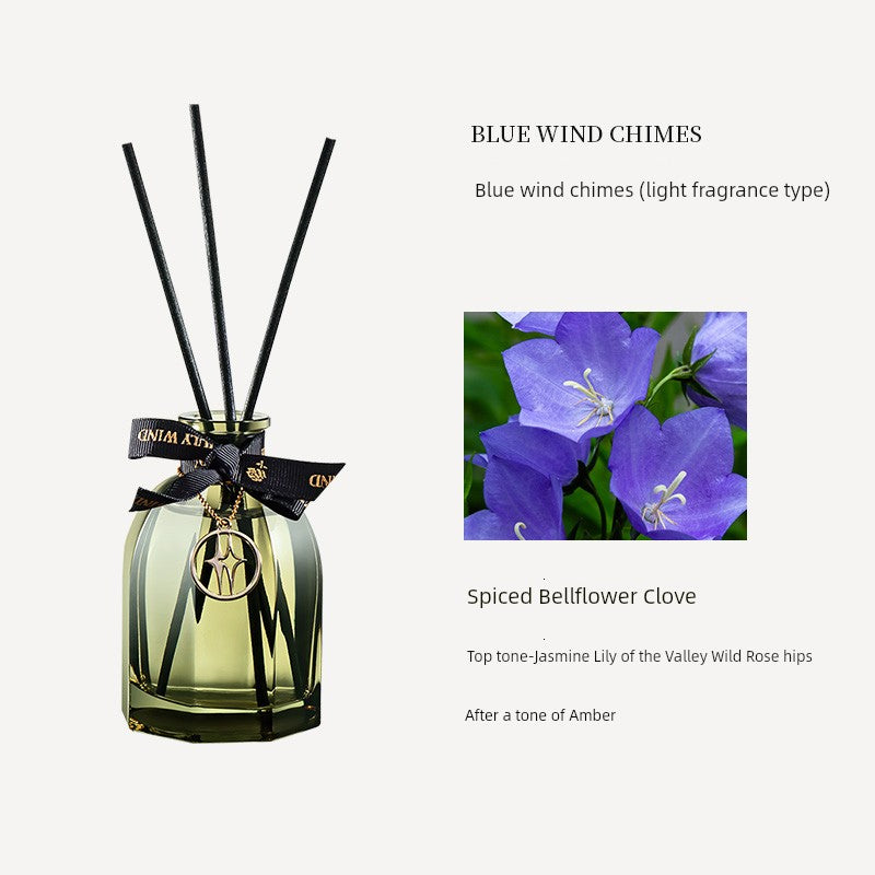 Firmenich Plant Aromatherapy Fragrances Natural Plant Extracts Chanel-Dior-Armani Raw Spices Reed Diffuser Round Bottles/Colors-Green/Black/Gold