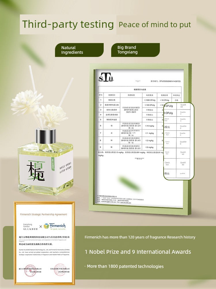Firmenich Home Long-Lasting Fragrances Air Freshener Deodorant Spice Bulgari-Gucci-Armani Essential Oils Square Bottles