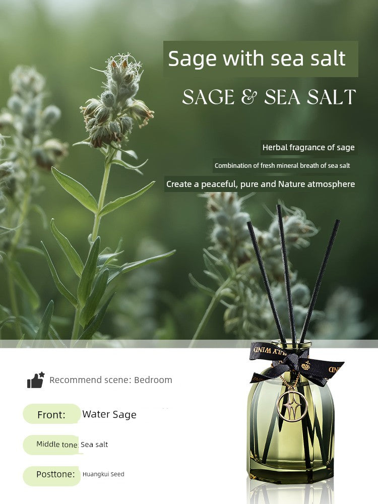 Firmenich Plant Aromatherapy Fragrances Natural Plant Extracts Chanel-Dior-Armani Raw Spices Reed Diffuser Round Bottles/Colors-Green/Black/Gold