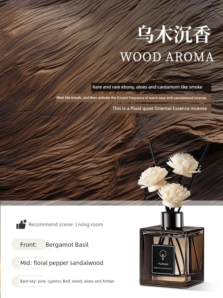 Men Square Shape Bottle Classic Long-Lasting Gulong Cologne Aromatherapy Fragrances Essential Oils Reed Diffusers