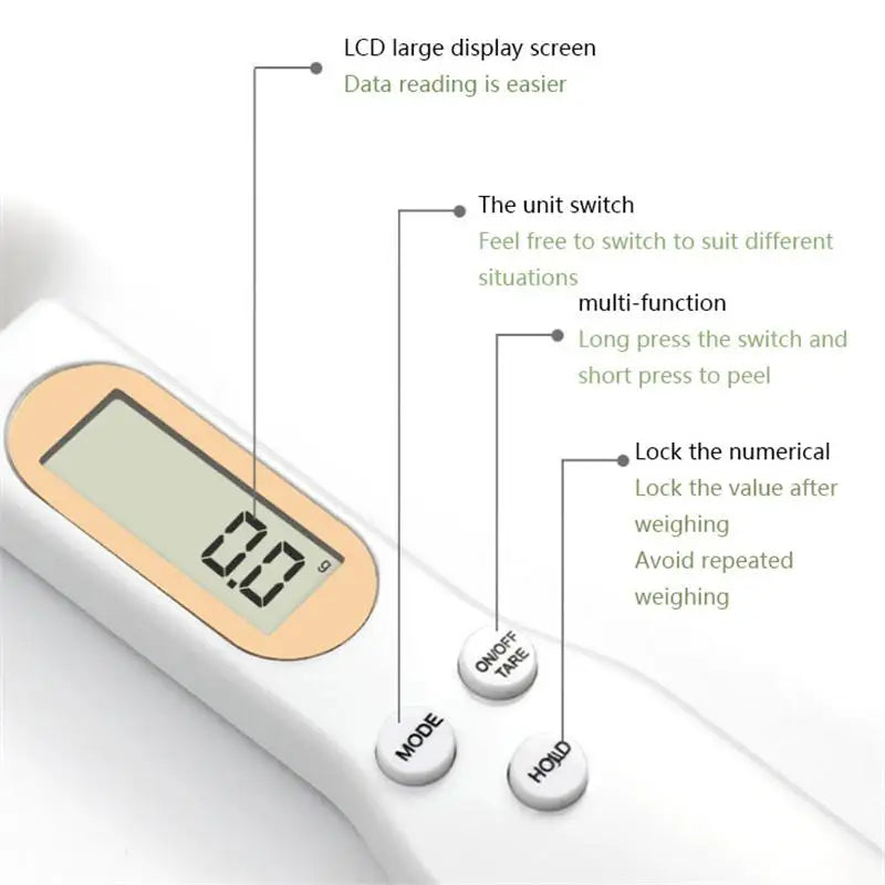 LCD Digital Display Plastic Measurement Adjustable Weighing Spoons/ Colors-White/Pink/Green/Gray/ Red