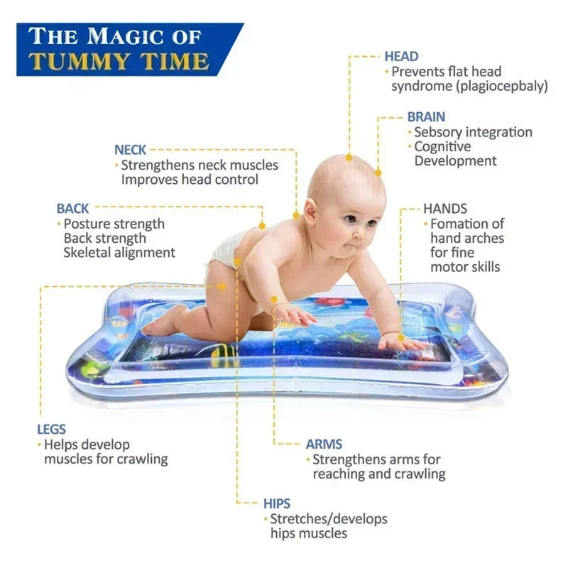 Babies-Preschooler Portable Round-Rectangle Warm-Cold Waterfilled Play Plastic Inflatable Air Cushion Leak-Proof Magic Tummy Time Mats/Colors-Ages: Newborn 0-3 Years Old/ Colors-Blue/Multicolor/Animal
