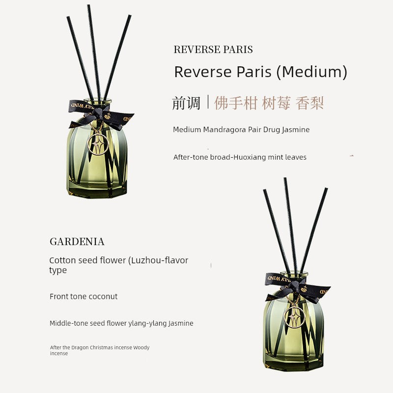 Firmenich Plant Aromatherapy Fragrances Natural Plant Extracts Chanel-Dior-Armani Raw Spices Reed Diffuser Round Bottles/Colors-Green/Black/Gold