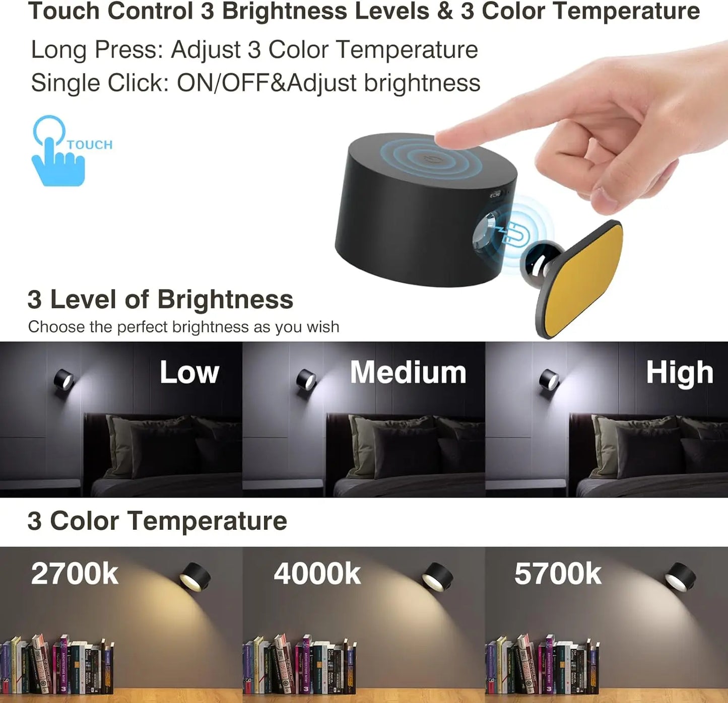 Modern Indoor Round Wall Mounted LED Wall Light Fixtures/USB Charging Port/3 Brightness Levels/Colors-Black/Cool-Warm White