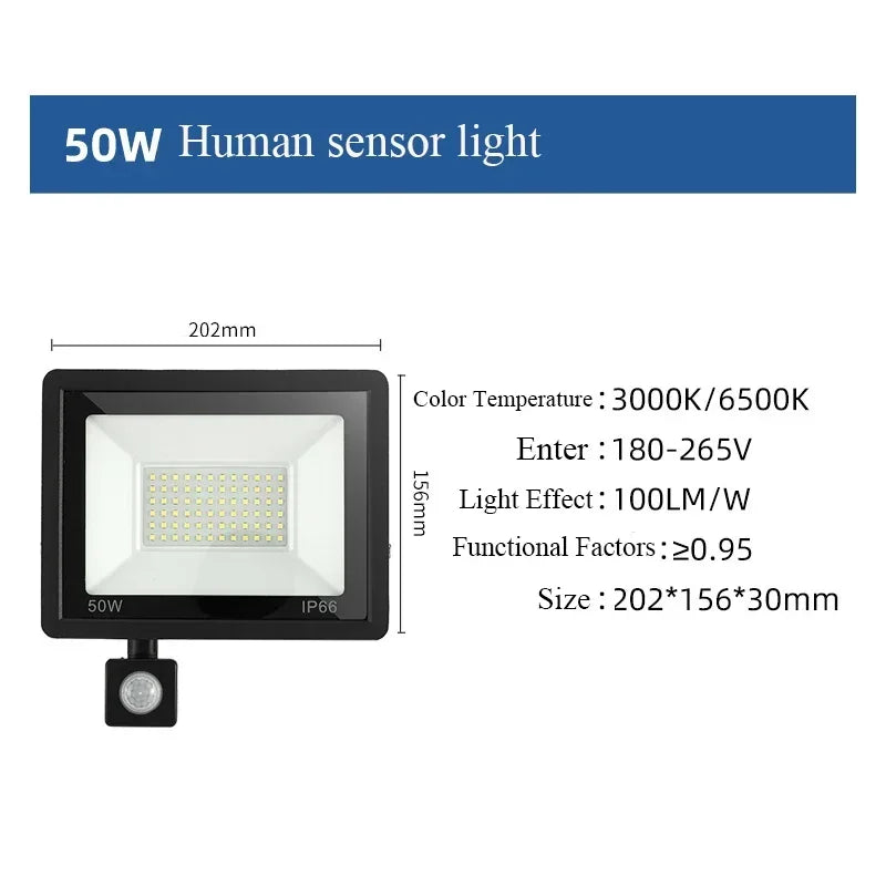 HUANJI Outdoor Modern Black-White Square Aluminum Metal Body Integrated Smart Motion Sensor Cool White LED Wall-Mounted Flood-Spot Lights/LED Bulbs Included