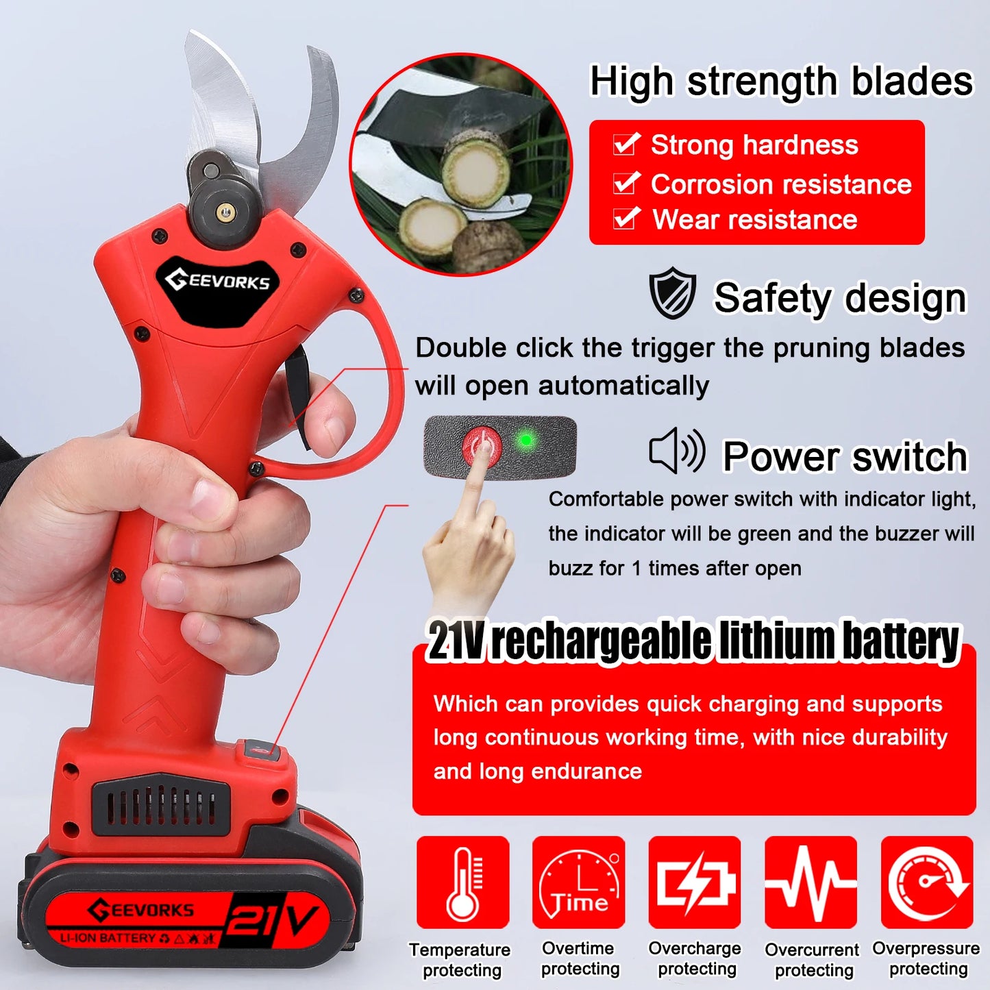 KKMOON Outdoor Plastic Red-Black-Gray Body 6 Inch Chain Wheel Guide Plate Child-Safety Lock Handheld 21V Cordless Lithium Battery-Powered Rechargeable Metal Electric Pruning Chainsaws/2 Lithium Batteries Included