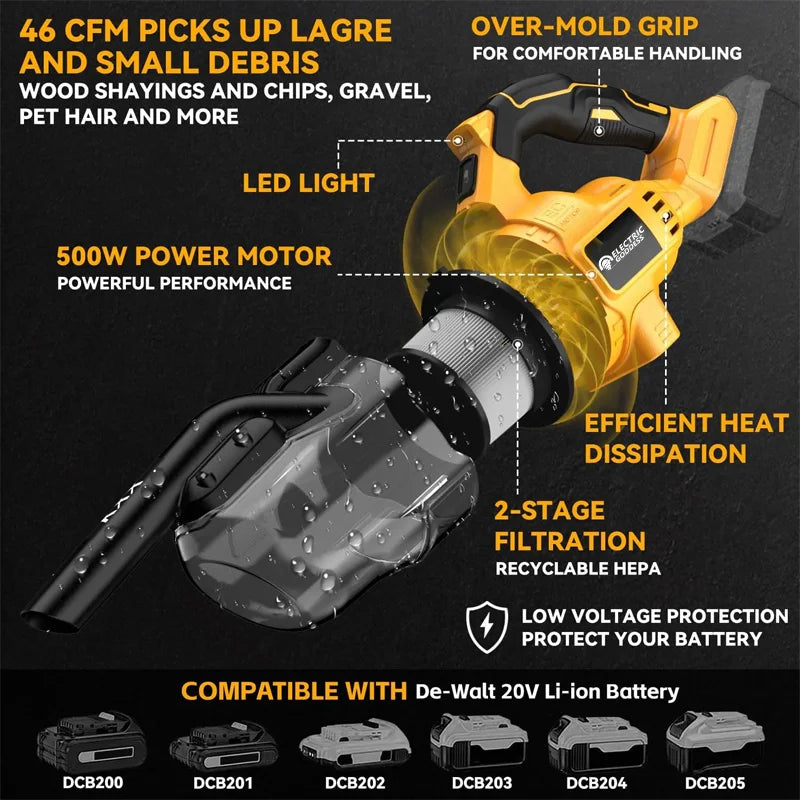 Electric Goddess Cordless Handheld Vacuum Cleaner Brushless Floor/Carpet/Car/Pet Hair Cleaning Tool For Dewalt 20V Battery 