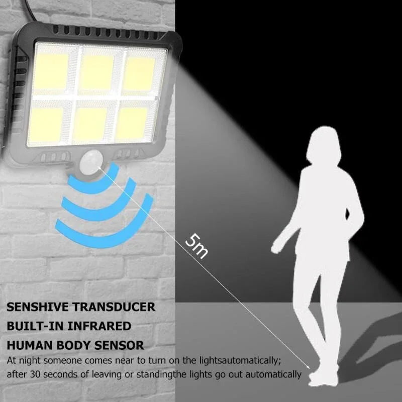 ZHIYU Outdoor Rectangle Black-White Plastic Body Solar-Powered Rechargeable Remote Control 3 Modes Split Warm-Cool White LED Intelligent Human Body Sensor Induction Waterproof Wall-Mounted Landscape Pathway Lights