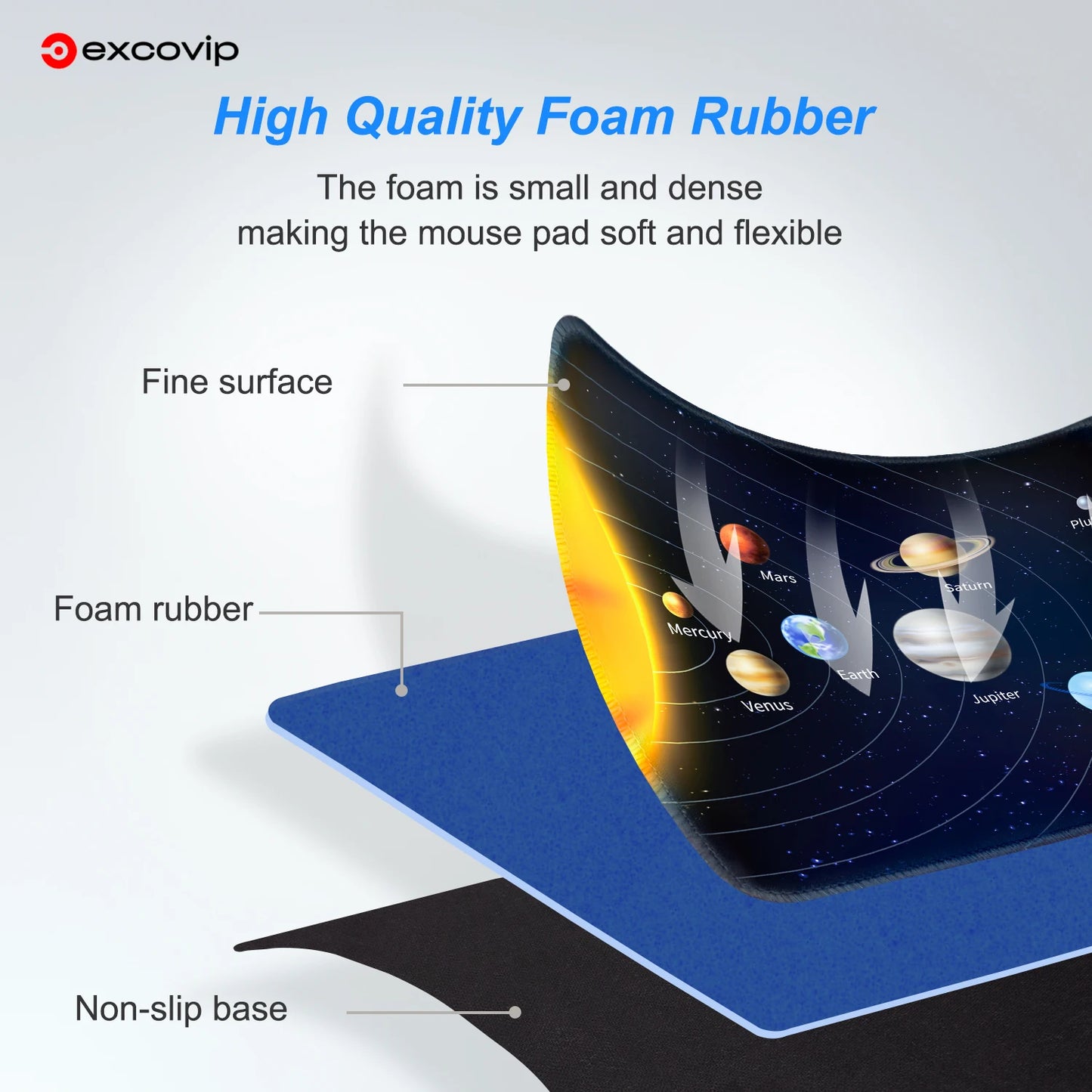 EXCO Small Square Durable Space Rocket-Earth-Solar System Theme Stitched Edge Non-Slip Fabric Foam Rubber Base Gaming Mouse Pads/Colors-Black/Blue/Navy Blue
