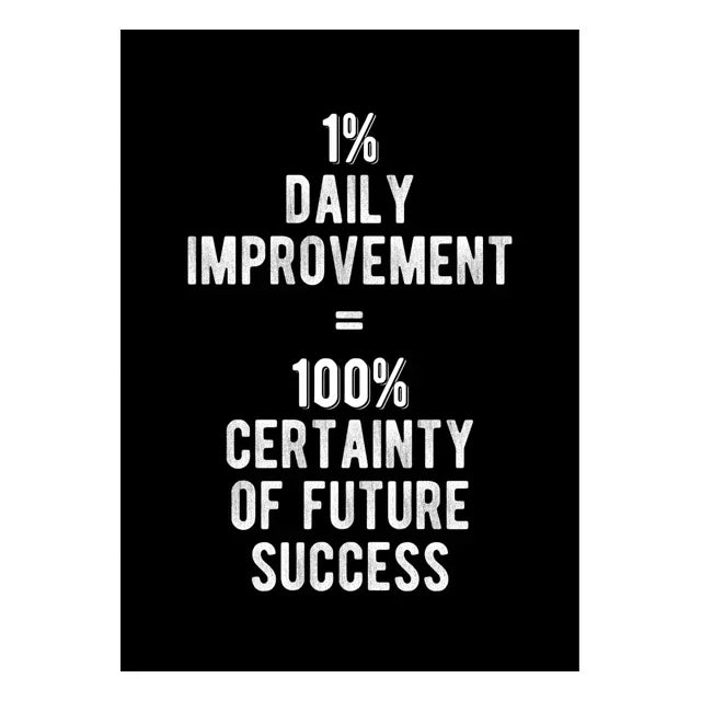 Unframed Modern Rectangle Canvas Black-White Letters Inspirational Quote Prints/Many Sizes