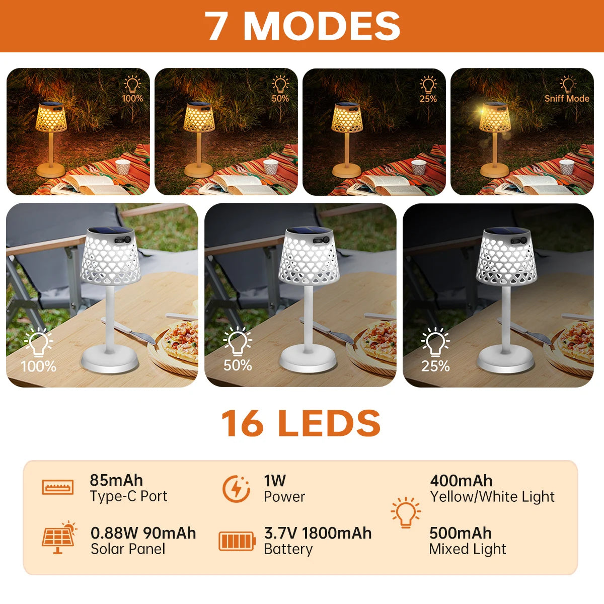 LED Solar Table Lamp Outdoor Waterproof 3 Way Installation Wall Lamp For Garden Solar Modern Bedsid Lamp Cordless Desk Lamp