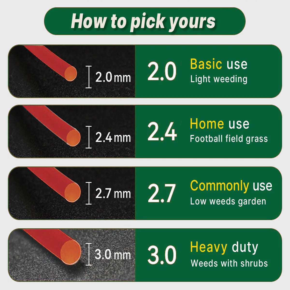 High strength grass rope, a variety of specifications, suitable for all kinds of weeder, garden power tools accessories