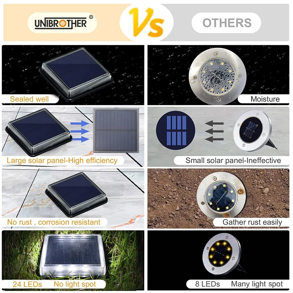 12 LEDs Solar Deck Light Largest Solar Panel Outdoor Solor Power Step Light Stair Lamp Waterproof Auto ON/Off Garden Decoration