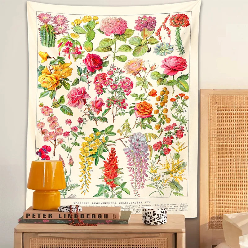 Jacquard Printed Rectangle Polyester Nature-Floral-Butterflies-Great Barrier Reef Coral-Medicinal Mushroom Wall Hanging Identification Chart Diagram Tapestries