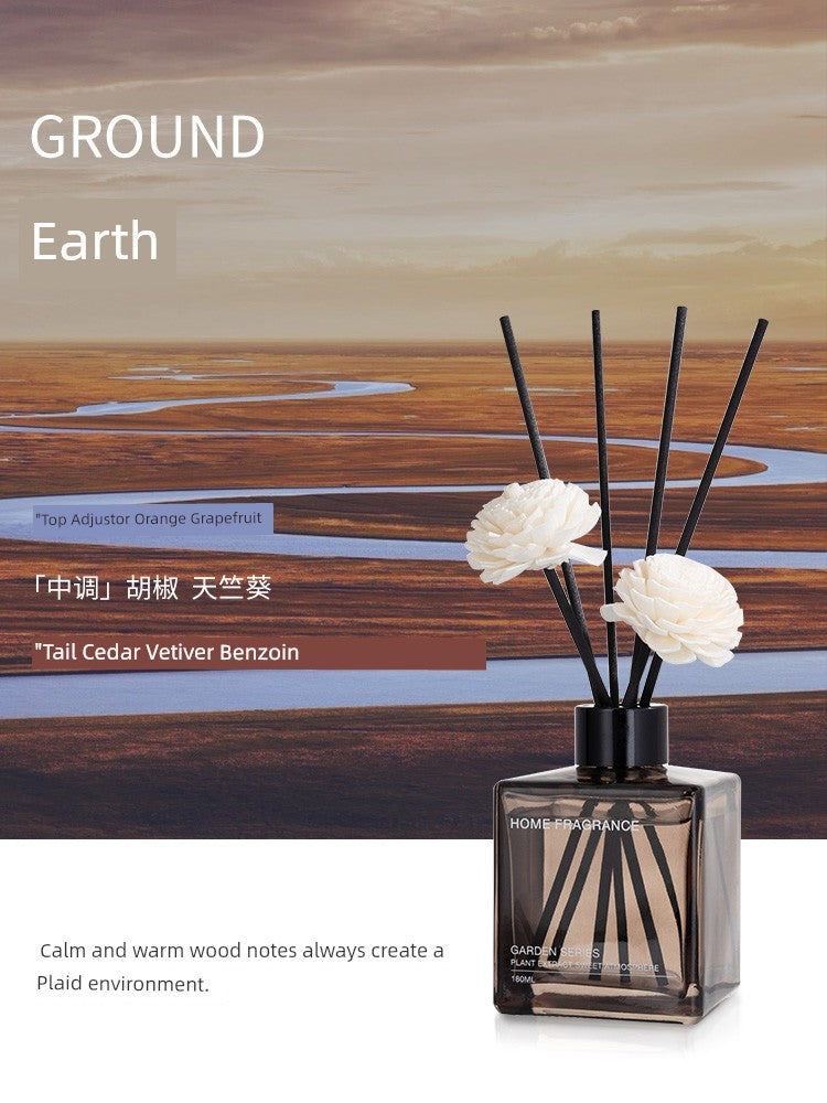 Home Fragrances Aromatherapy Raw Plant Extracts Garden Series Essential Oils Reed Diffusers Black Square Bottles/Colors-Clear/Blue/Floral/Striped/Brown/Black/Geometric