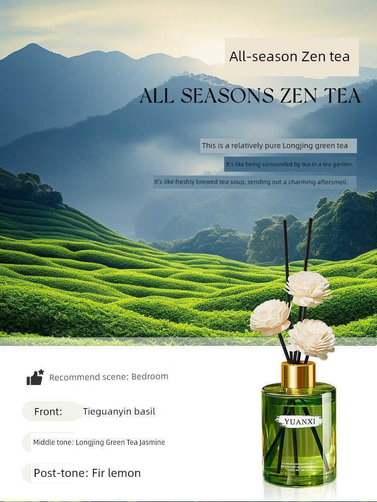 Firmenich Plant Aromatherapy Fragrances Natural Plant Extracts Chanel-Dior-Armani Raw Spices Reed Diffuser Round Bottles/Colors-Green/Black/Gold