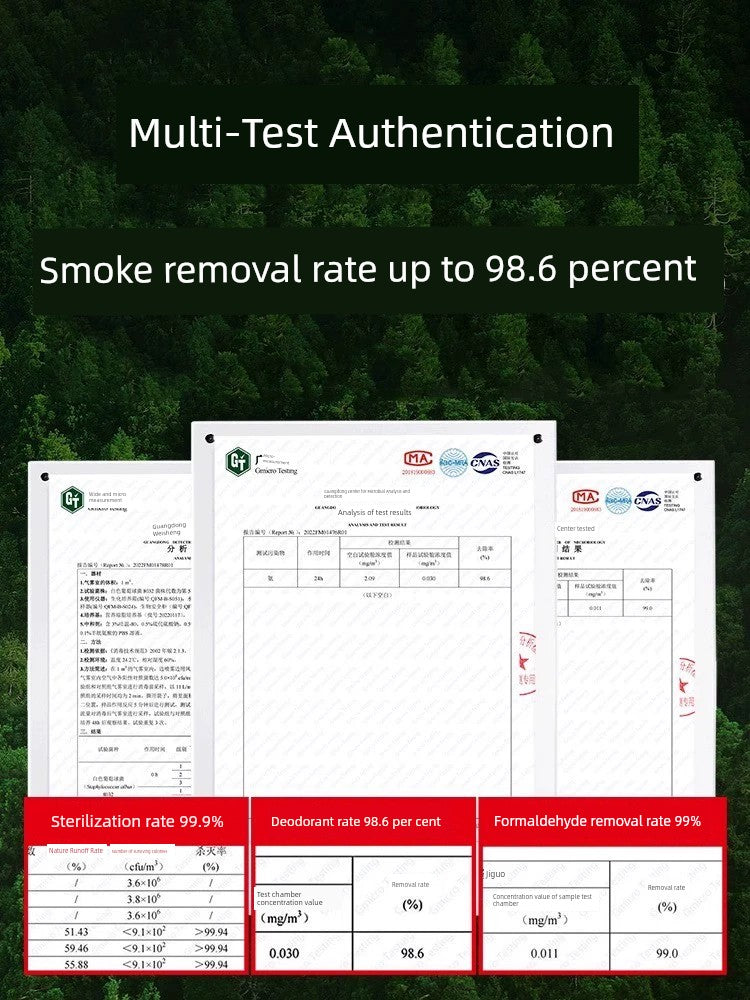 Smoke Removal Handy Gadget Fast Smoke Removal Second-Hand Smoke Indoor Room Car Purification Smoke Removal Lasting Deodorant Odor Removal