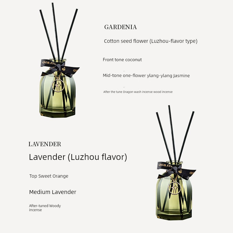 Firmenich Plant Aromatherapy Fragrances Natural Plant Extracts Chanel-Dior-Armani Raw Spices Reed Diffuser Round Bottles/Colors-Green/Black/Gold