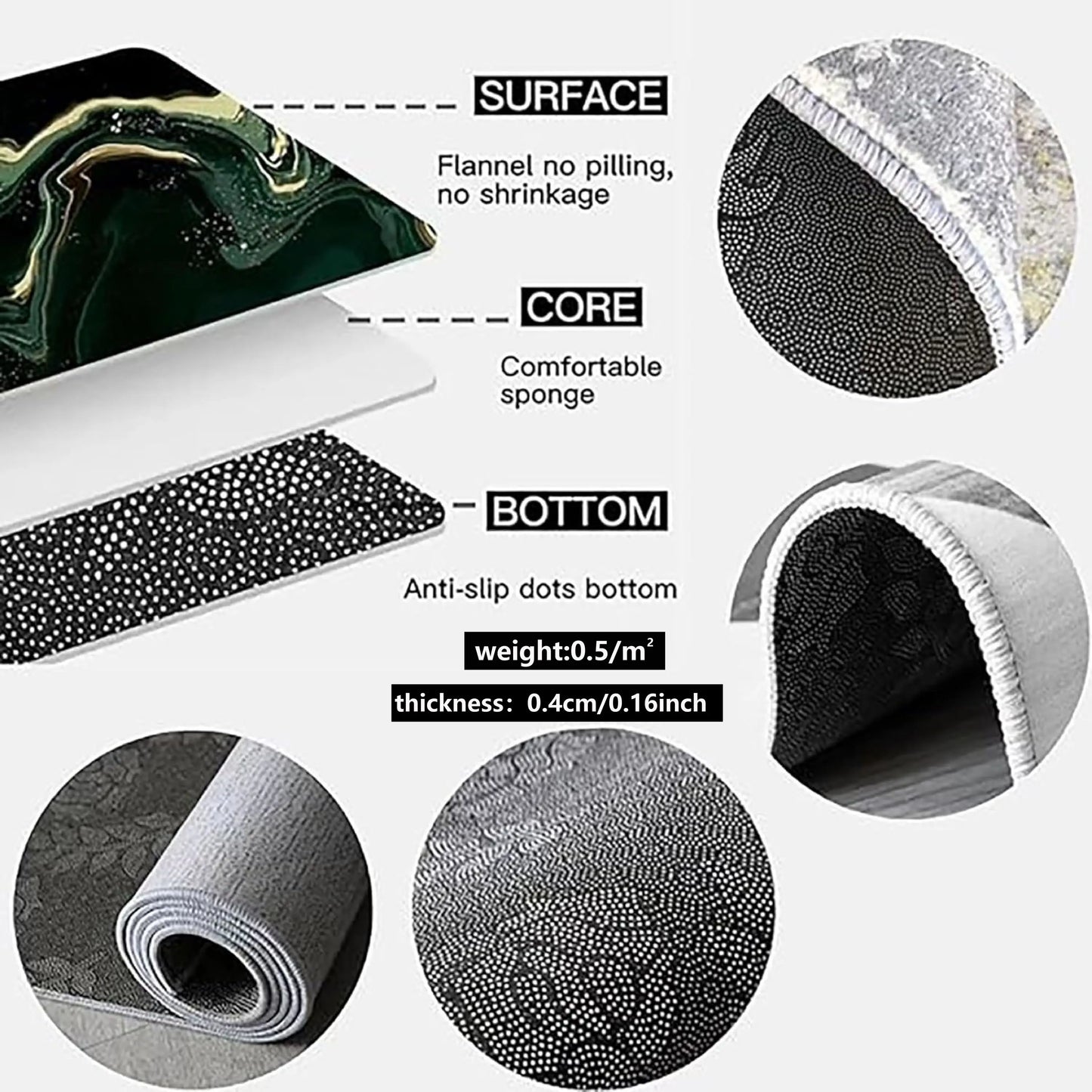 Kitchen Long-Small Rectangle Indoor Modern Hand-Machine Washable Anti-Slip Waterproof Polyester Rugs/Colors-Blue/Gray/ Multicolor/ Black/Green/White/Geometric/Dots