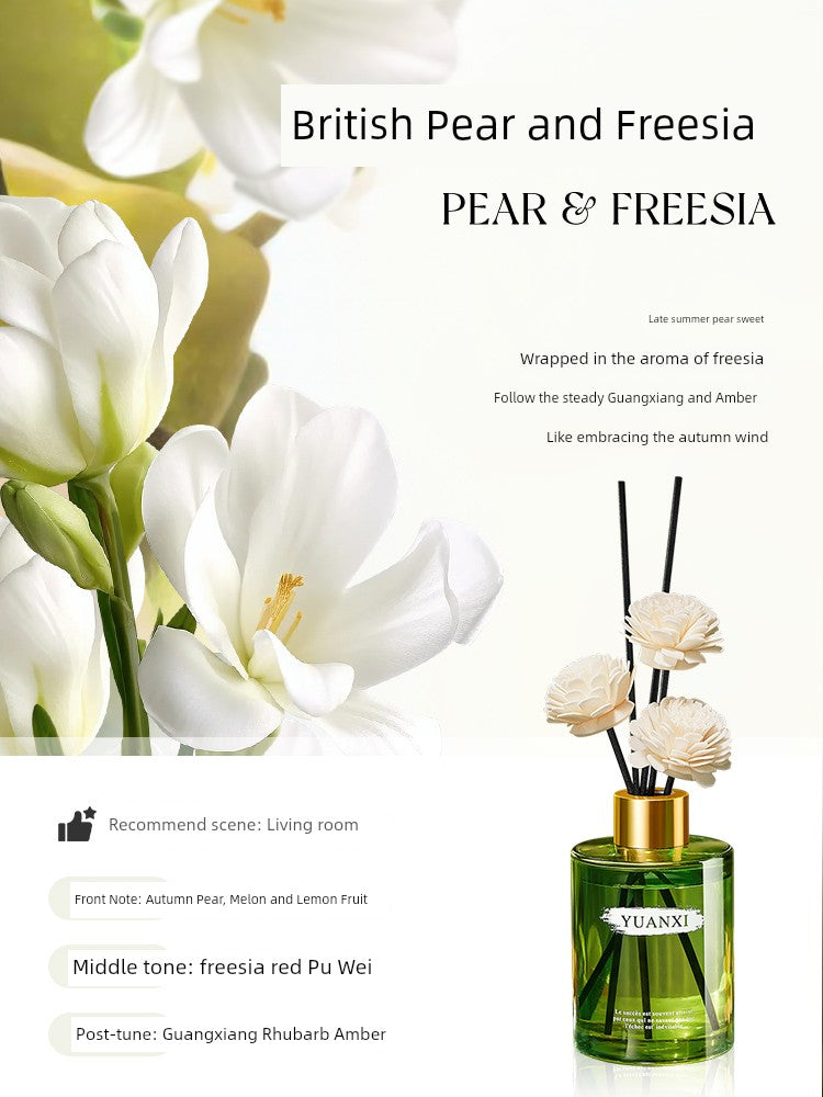 Firmenich Plant Aromatherapy Fragrances Natural Plant Extracts Chanel-Dior-Armani Raw Spices Reed Diffuser Round Bottles/Colors-Green/Black/Gold