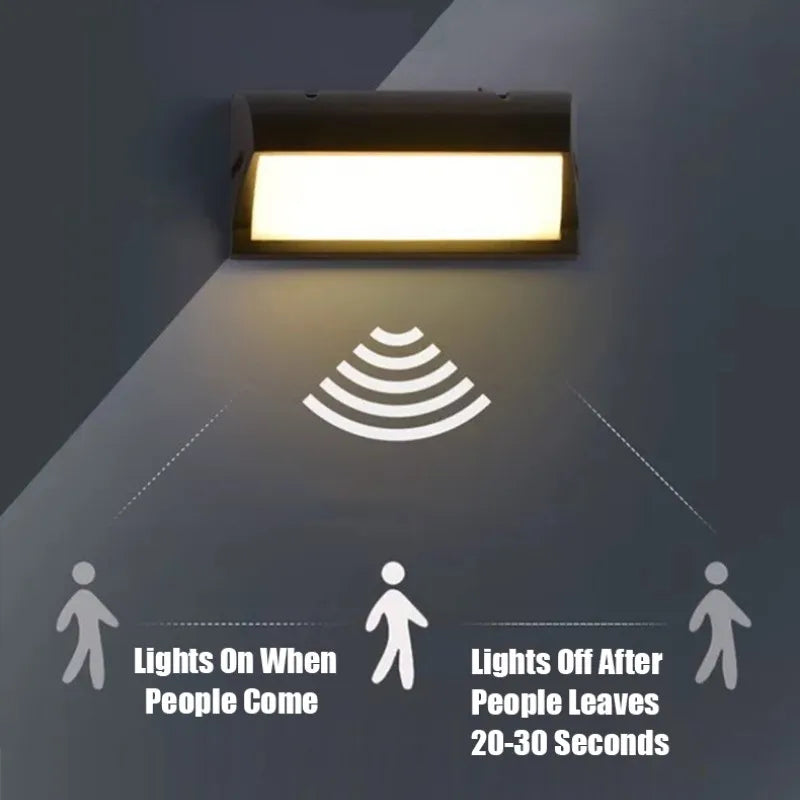 GAVT Outdoor Modern Waterproof EXTRA LARGE Black Rectangle Shaped Aluminum Metal Body Warm-Cool White LED Light Radar Motion Sensor Intelligent Light Control Wall Light Fixtures