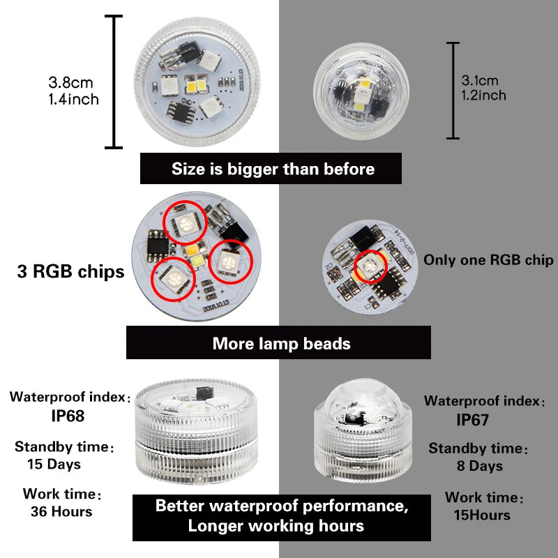 WHATOOK Outdoor Waterproof Remote Control Clear Multicolor Round Shaped Plastic Body Warm White 5 LED Bulbs Battery Powered RGB Submersible Underwater Swimming Pool Floating-Submersible Lights
