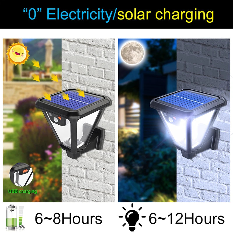 AMARYLLIS Outdoor Solar-Powered Warm-Cool White LED ART DECO Style Black Plastic Body Three Modes PIR Motion Sensor ON-OFF Two Install Ways Remote Control Waterproof Wall-Mounted-Ground Stake Landscape Pathway Lights/Colors-Black/White/Yellow