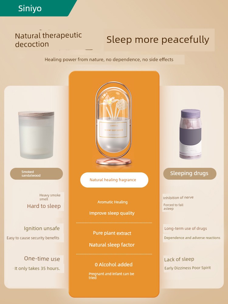 Long Lasting Improve Sleeping Handy Gadget Essential Oil Birthday Gift Aromatherapy