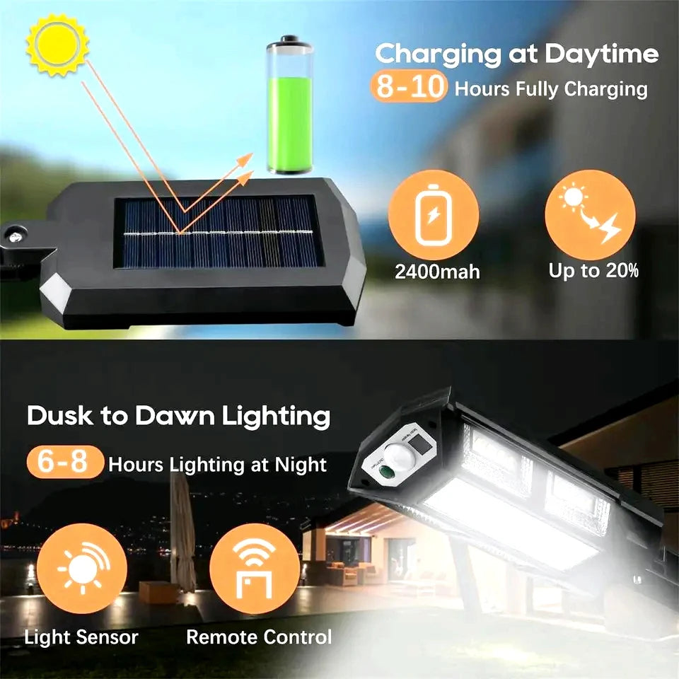 HEDELI Outdoor Waterproof Remote Control Dimmable LED Lights Black Rectangle Plastic Body Solar-Powered 3 Mode Motion Sensor Courtyard Garden Wall-Mounted Landscape Pathway Lighting /Colors-Black/White/Gray/Warm-Cool Temperature Lights